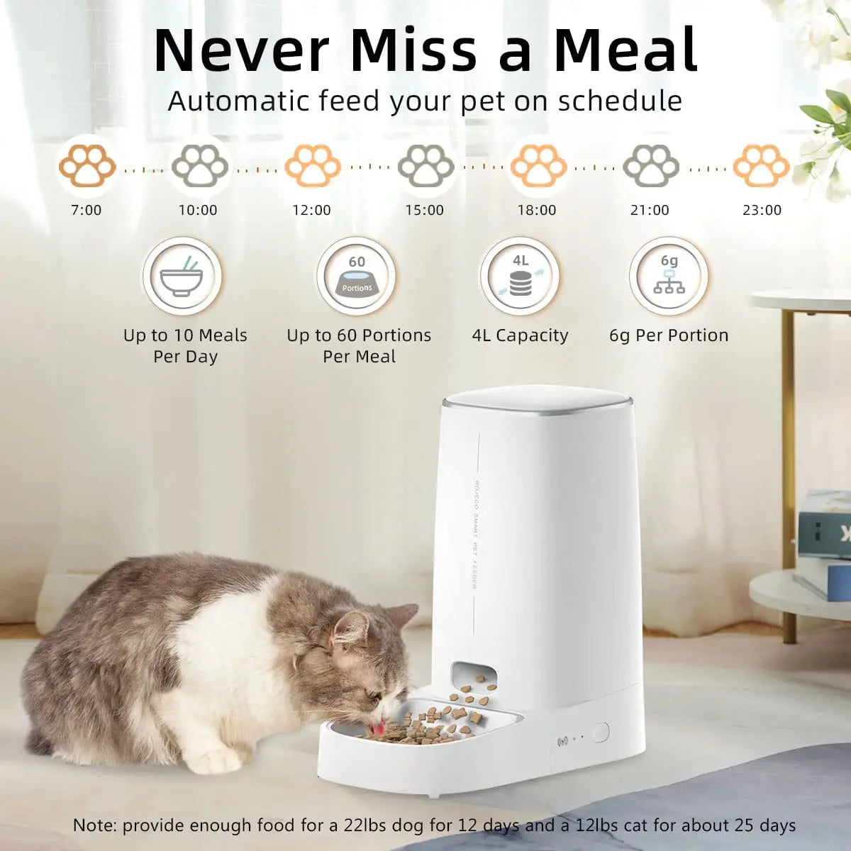 Smartphone-controlled pet feeder for cats and dogs